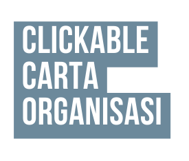 clICKABLE carta organisasi
